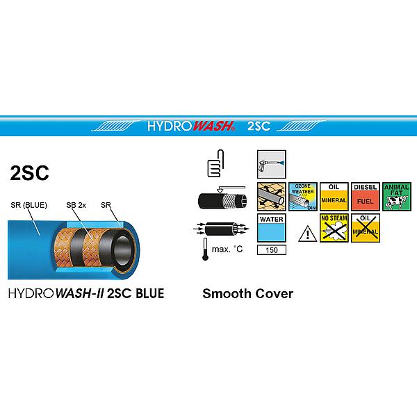 8031-204 8031 HYDROWASH