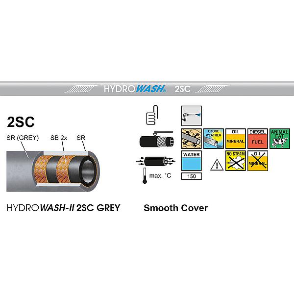 8035-206 8035 HYDROWASH