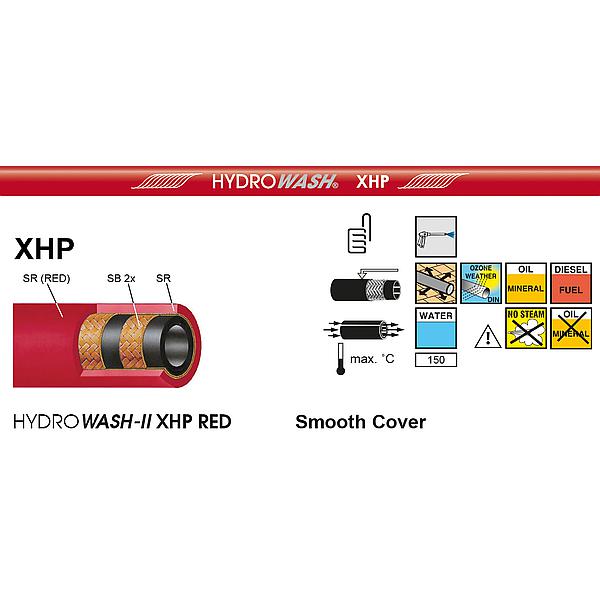 8036-206 8036 HYDROWASH